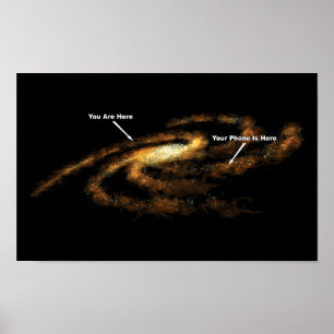 Poster Votre téléphone est ici Galaxie de la Voie lactée