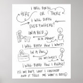 Poster Votre Voie De Naissance (Devant)