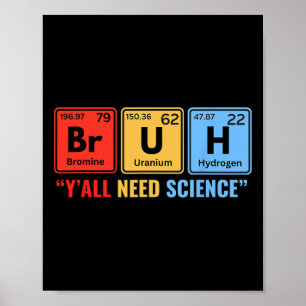 Poster Vous avez besoin de science chimie biologie physiq