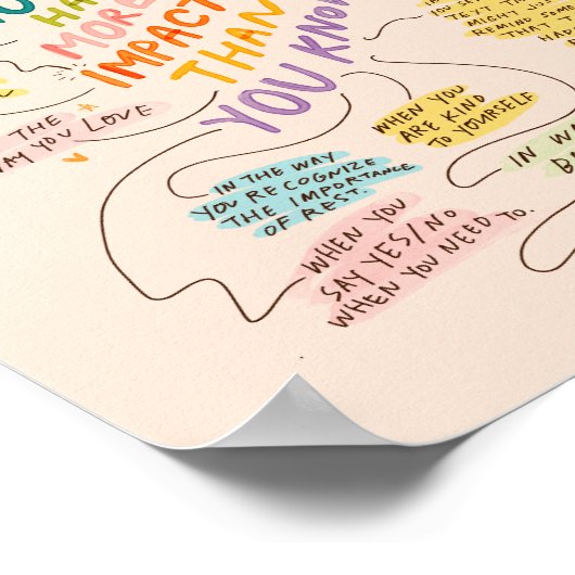 Poster Vous avez plus d'impact que vous ne le savez (Coin)