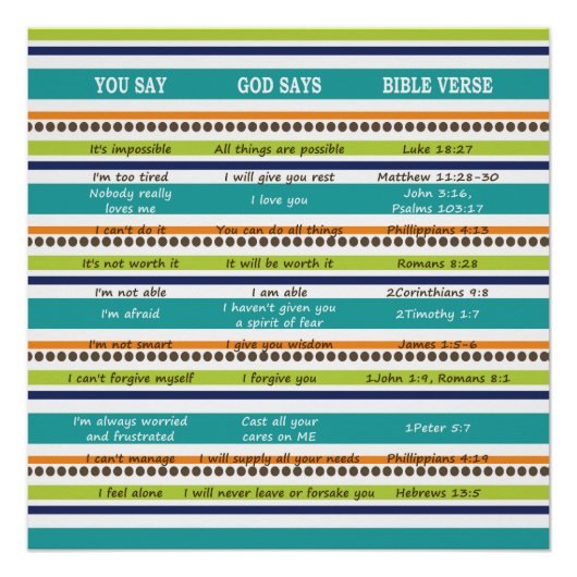 Poster "Vous Dites/Dieu Dit" Versets Inspirationnels De L (Devant)