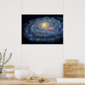 Poster Vous êtes ici : Carte Milky Way (Cuisine)