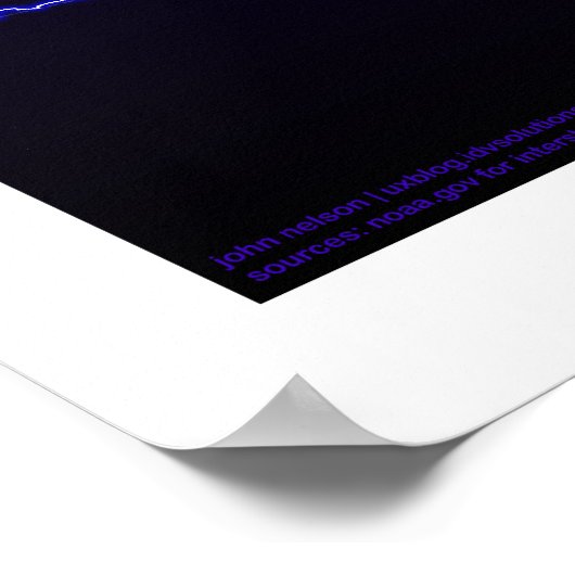 Poster Vous êtes loin de l'inter-état (Coin)