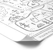 Poster Vous êtes mon inspiration de vue préférée (Coin)