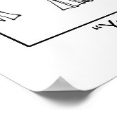 Poster Vous Pensez Avoir Une Pression De Pairs ! (Coin)