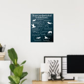 Poster Vous trouvez donc au hasard un cheval blanc... (Bureau à domicile)