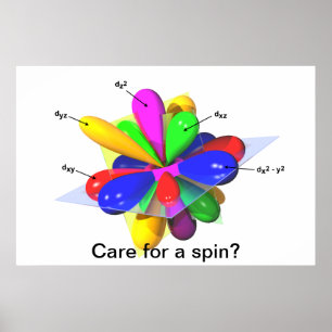 Poster Vous voulez un tour ?