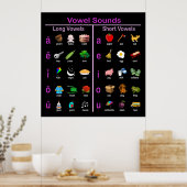 Poster Vowel Sounds (Cuisine)