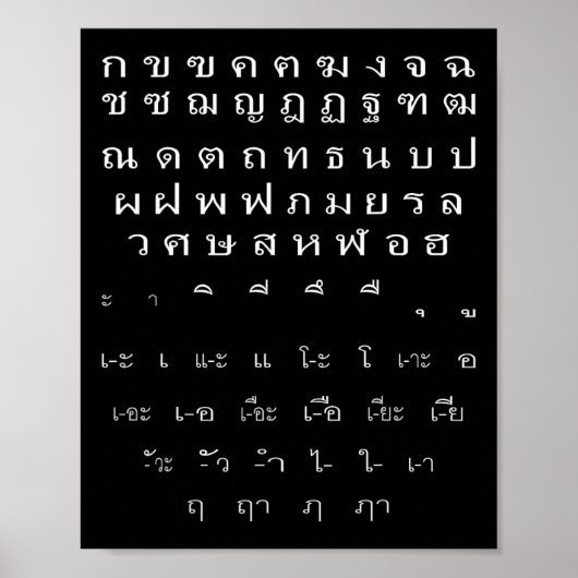 Poster Vowels Alphabet Mur Script Thaï Costume Halloween (Devant)