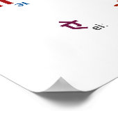 Poster Vowels Sanskrit (Coin)