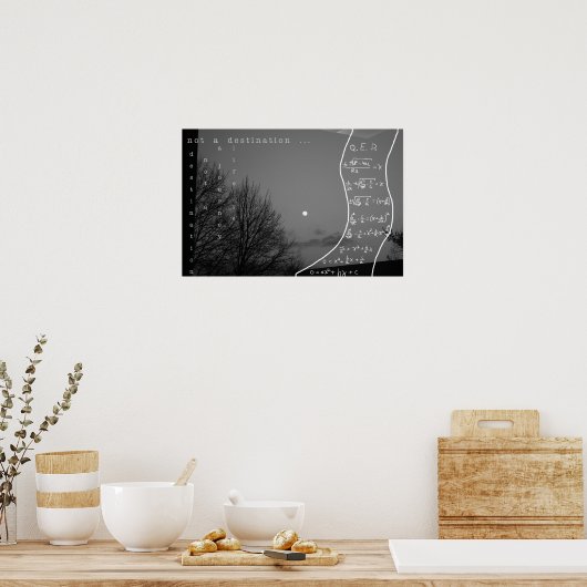 Poster voyage (Cuisine)