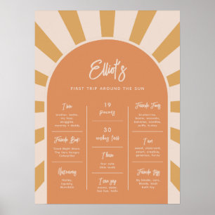 Poster Voyage autour de l'affiche de la clé solaire