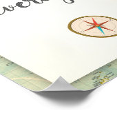 Poster Voyage Boissons Voyage Aventure Boissons Signer (Coin)