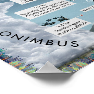 Poster Voyage Dans L'Espace