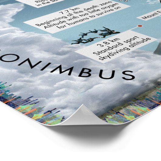 Poster Voyage Dans L'Espace (Coin)