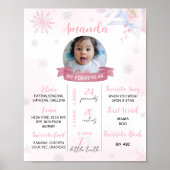 Poster Voyage d'hiver Onederland 1er Anniversaire Jalon (Devant)