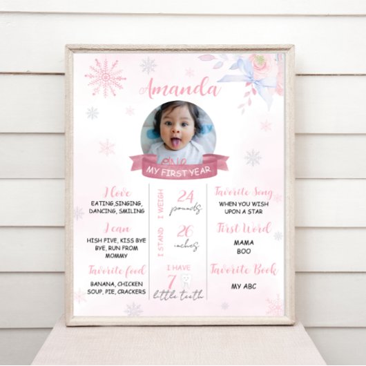 Poster Voyage d'hiver Onederland 1er Anniversaire Jalon