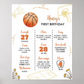 Poster VOYAGE DU PREMIER ANNIVERSAIRE DU Basket-Basket (Devant)