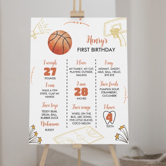 Poster VOYAGE DU PREMIER ANNIVERSAIRE DU Basket-Basket