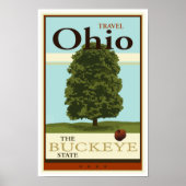 Poster Voyage Ohio (Devant)