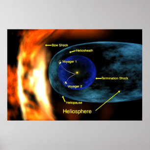 Poster Voyager 1 & 2 Entrée dans la région de Héliosheath