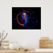 Poster VRD - 075 - 12 Points (Cuisine)