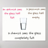 Poster Vue chimiste du monde (Devant)