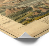 Poster Vue comparative (Coin)