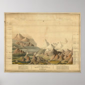 Poster Vue comparative (Devant)