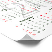 Poster Vue de Geiranger en 2014, Norvège (Coin)