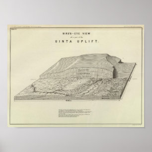 Poster Vue d'oeil d'oiseau d'une partie du soulèvement