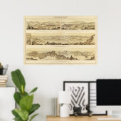 Poster Vue panoramique (Bureau à domicile)