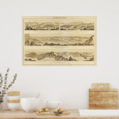 Poster Vue panoramique (Cuisine)