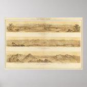 Poster Vue panoramique sur le Colorado (Devant)