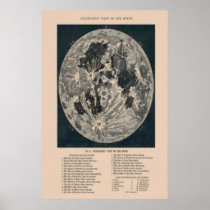Poster Vue télescopique de la Lune imprimée vintage, mur