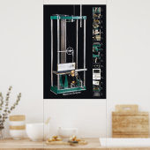 Poster Vue unique sur le noir : Analyseur harmonique (Cuisine)