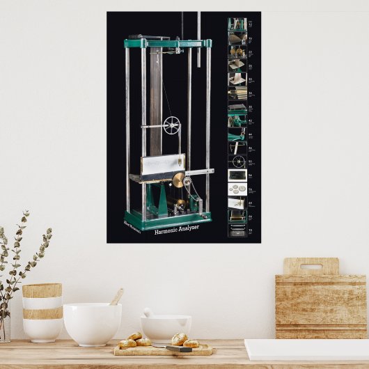Poster Vue unique sur le noir : Analyseur harmonique (Cuisine)