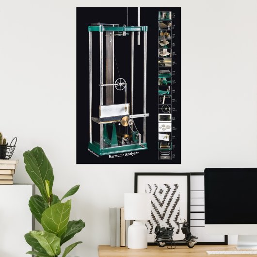 Poster Vue unique sur le noir : Analyseur harmonique (Bureau à domicile)