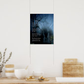 Poster Vues (Cuisine)