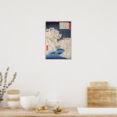 Poster Vues d'Edo (Cuisine)