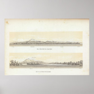 Poster Vues sur le mont Diablo