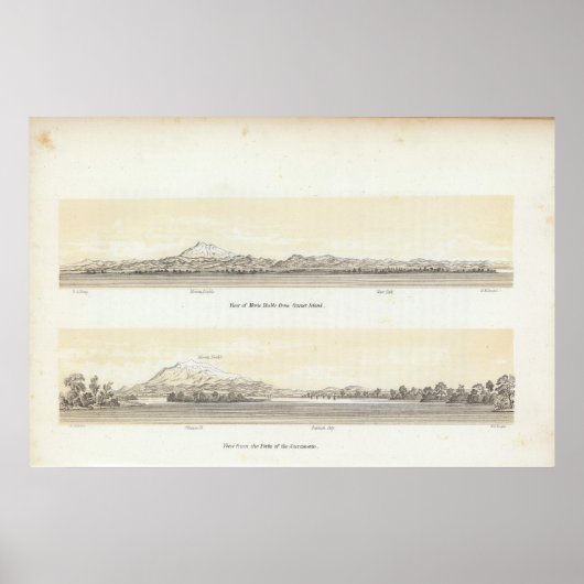 Poster Vues sur le mont Diablo (Devant)