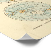 Poster W, E Hemisphères (Coin)