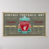 Poster Wall Art Liverpool (Devant)