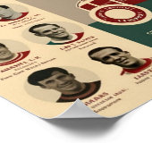 Poster Wall Art Liverpool (Coin)