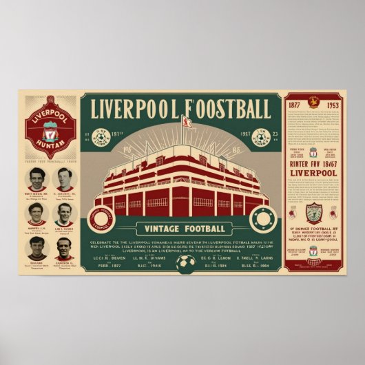 Poster Wall Art Liverpool (Devant)