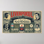 Poster Wall Art Liverpool (Devant)