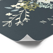 Poster Wall Imprimer Salon Spa Beauticier Menu Tarifs (Coin)