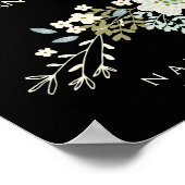 Poster Wall Imprimer Salon Spa Beauticier Menu Tarifs (Coin)