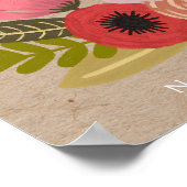 Poster Wall Imprimer Salon Spa Beauticier Menu Tarifs (Coin)